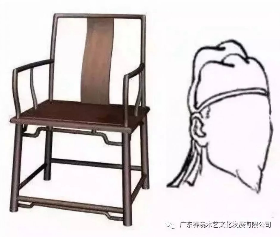 北官帽椅“仕出頭”，南官帽椅“難出頭”(圖2)
